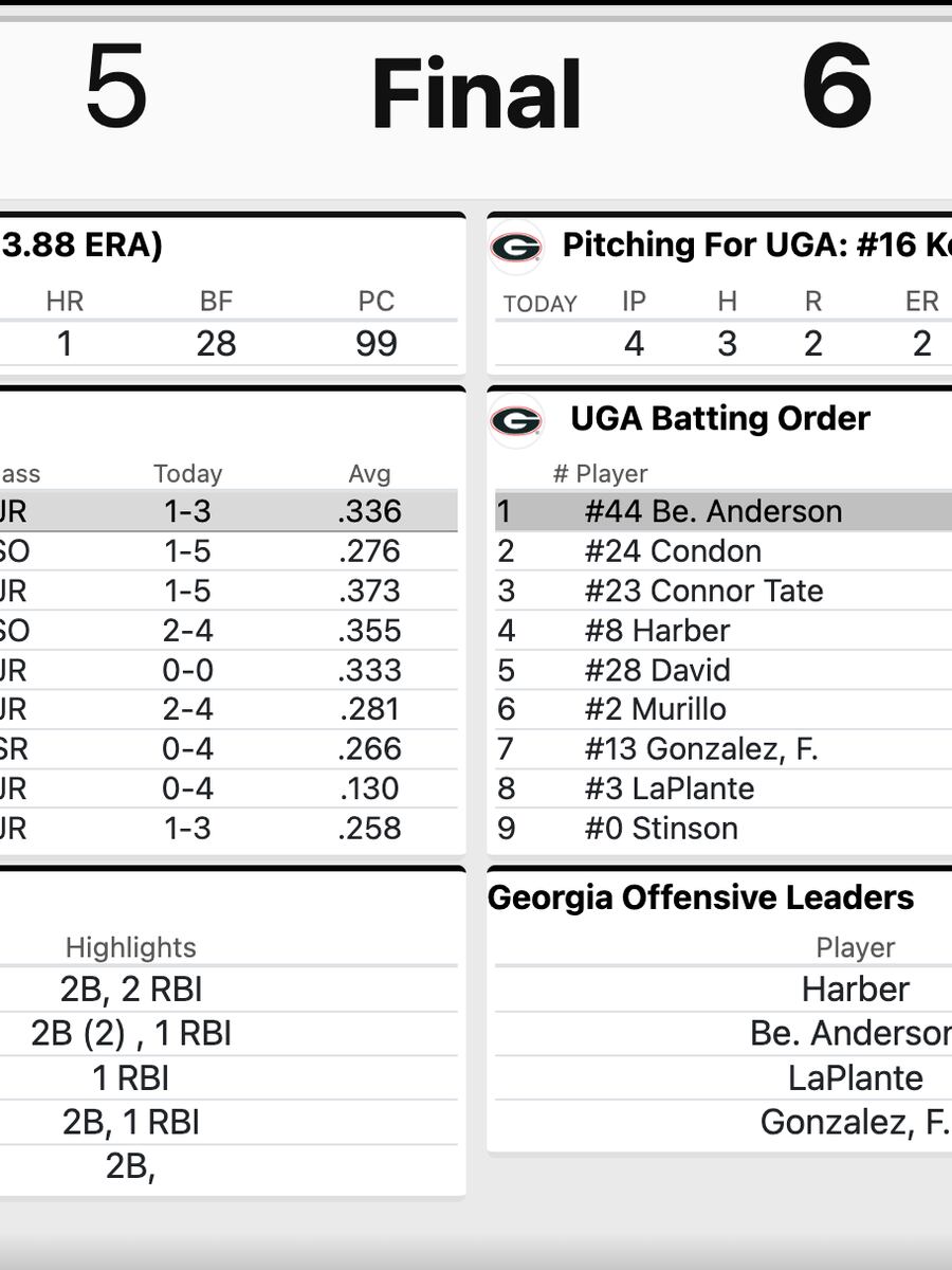 Georgia hosts No. 5 Arkansas without two of its key pitchers