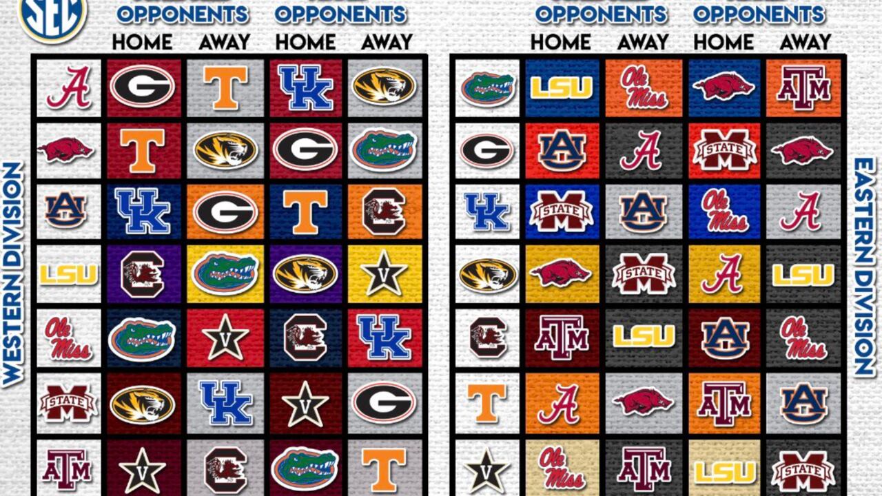 See all the SEC's rotational cross-divisional football games through 2025 