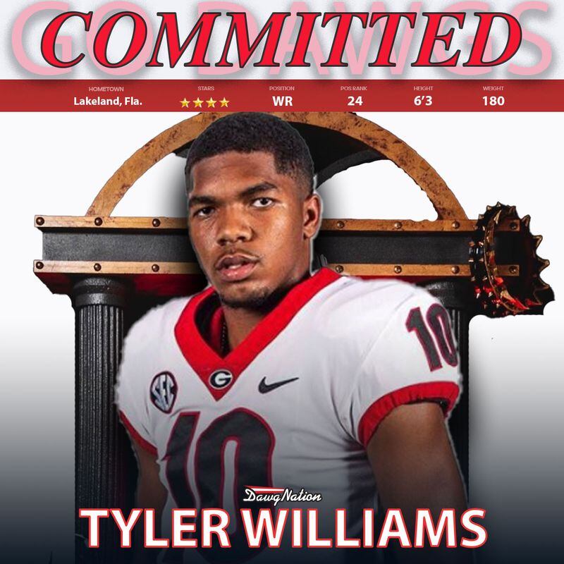 Football Recruiting: Oklahoma State commit Ty Williams upgraded to 4-star  by 247 Sports - Cowboys Ride For Free