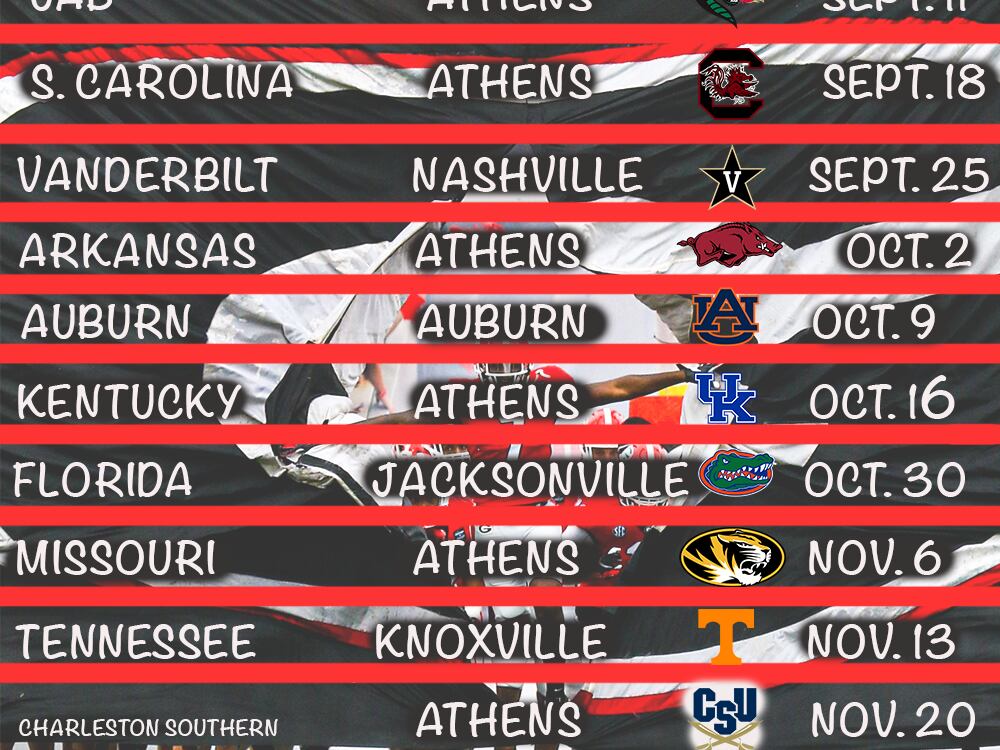 Georgia Football: Bulldogs' 2021 Schedule Analysis 